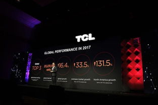 tcl北美市場實(shí)力演繹大國品牌